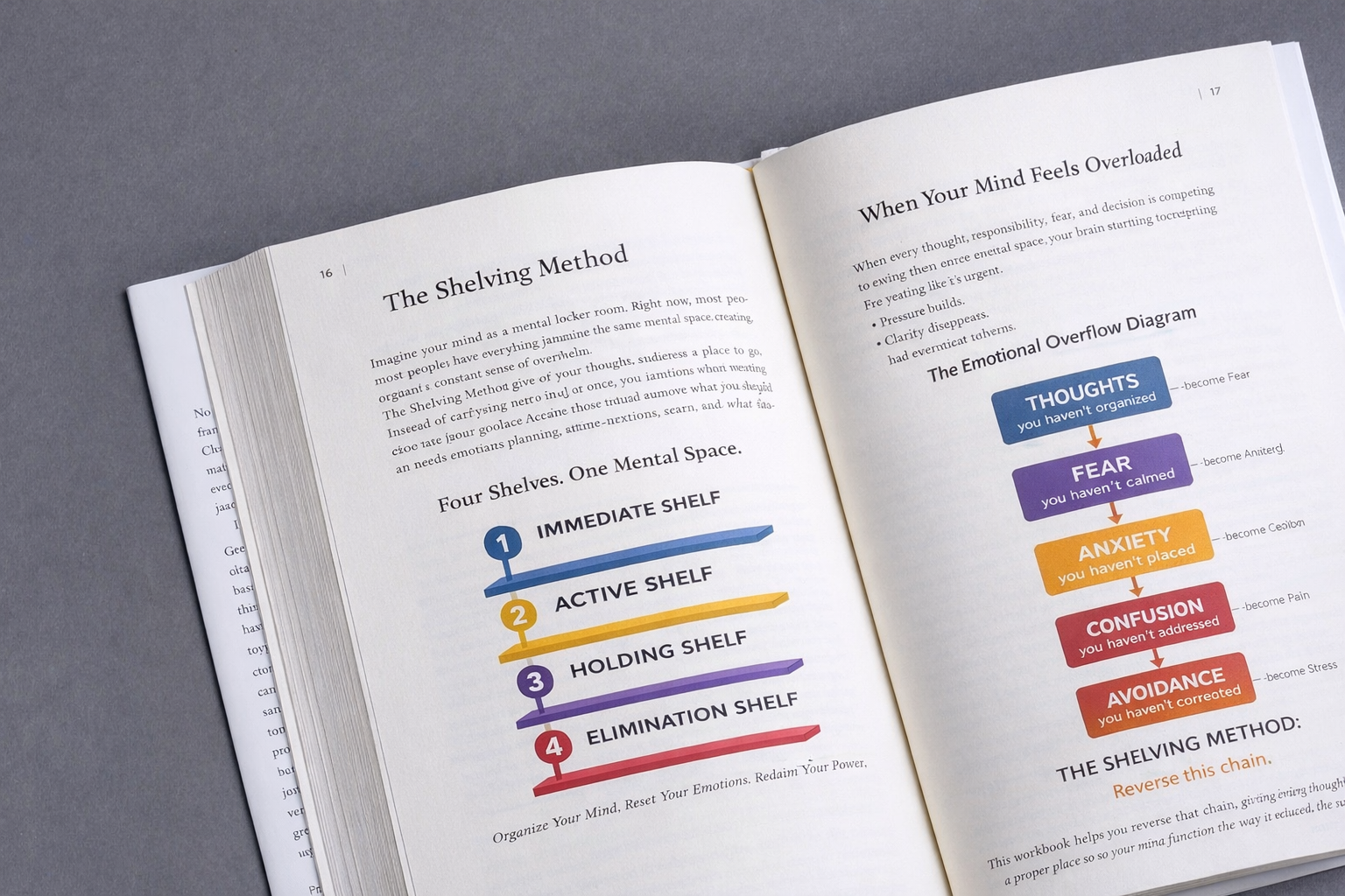 Open book mockup